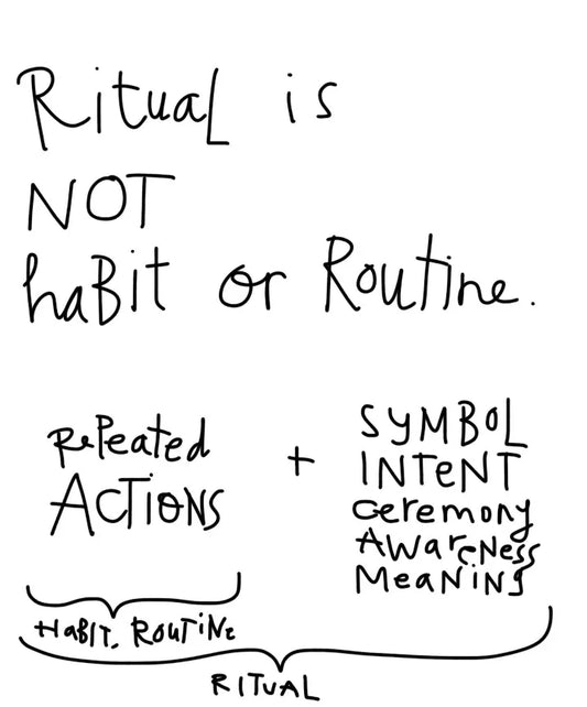 a study in contrast: the power of opposites in style and ritual
